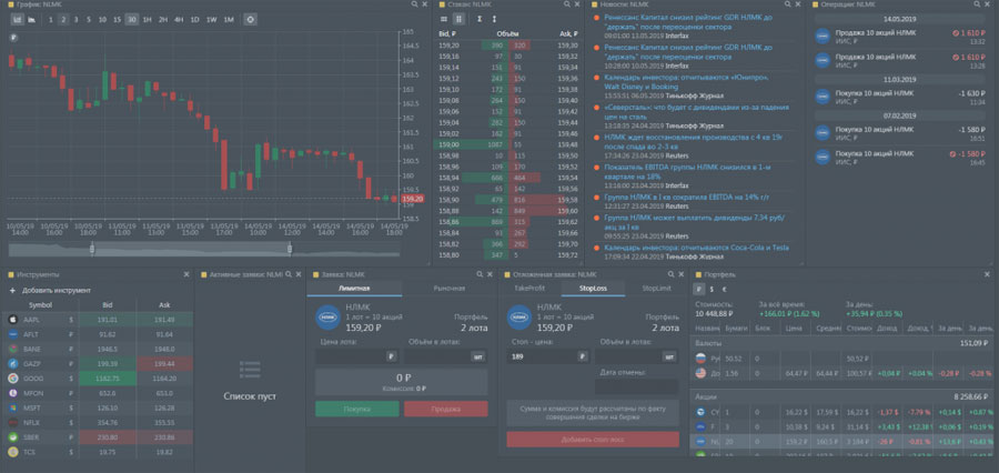 Каким должен быть личный кабинет информационной системы? 